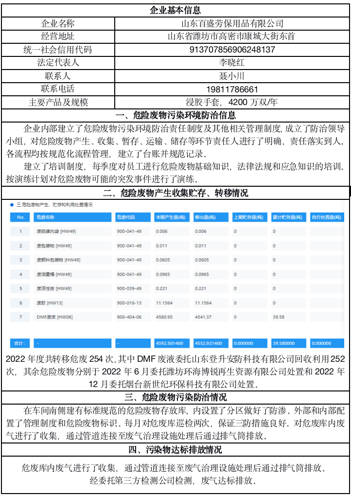 危險廢物污染環境防治信息公開